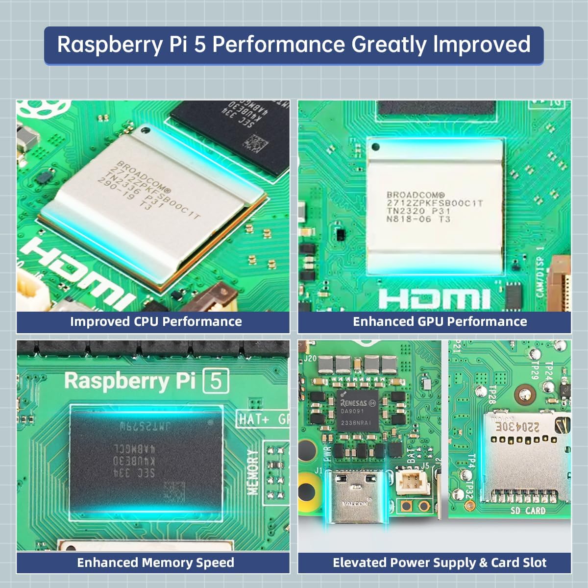 Robotic Arm for Raspberry Pi 5/4B AI Vision Open Source Mecanum Wheel Chassis Robot Car Kit 5 DOF/Axis Smart Robot Arm DIY, MasterPi with Raspberry Pi 5 8GB