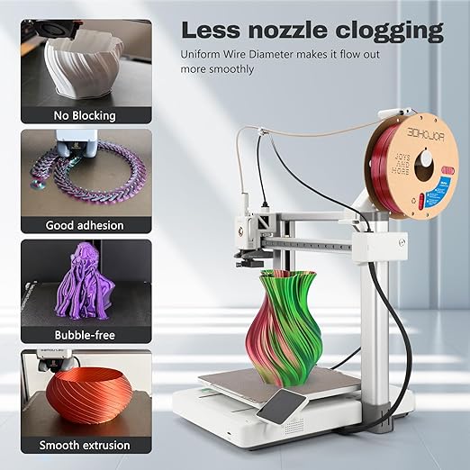 Silk PLA Filament 1.75mm Red Green Dual Color PLA 3D Printer Filament 2 in 1 Coextrusion 1KG Spool(2.2lbs) 3D Printing Filament Dimensional Accuracy +/- 0.03mm Fits for Most FDM 3D Printers