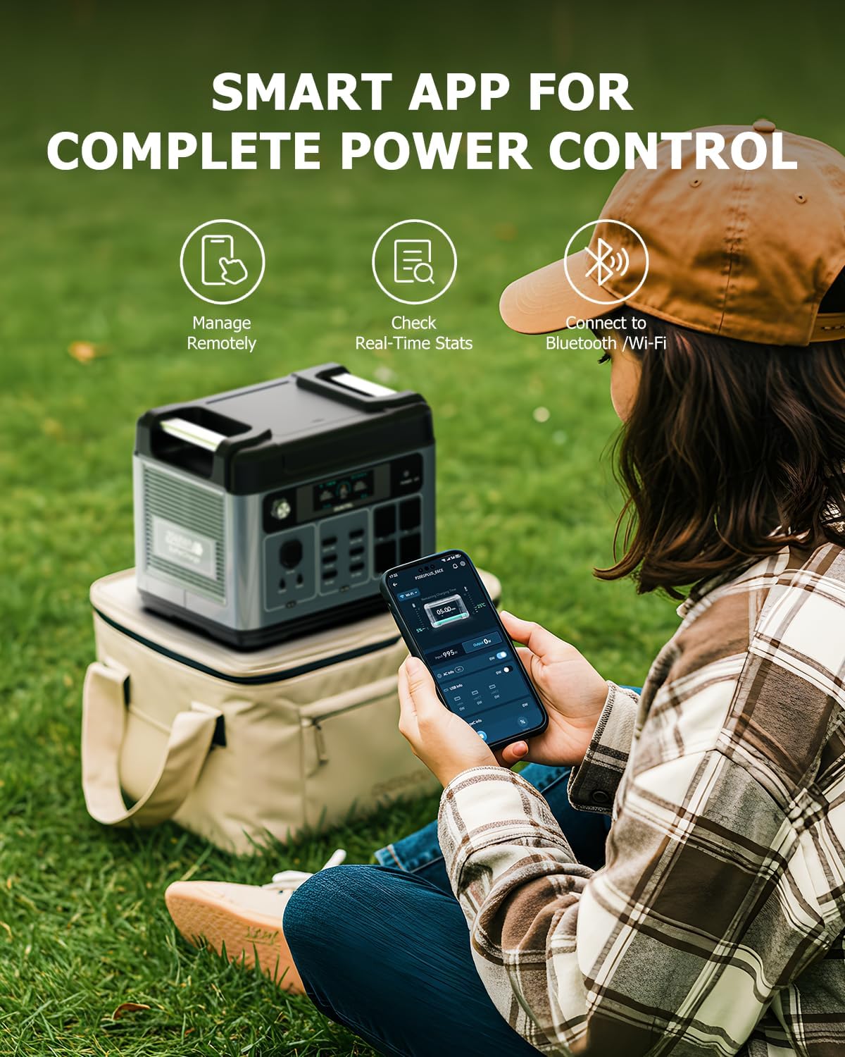 OUKITEL P2001 Plus 2400W/2048Wh Solar power station,2400W Solar Generator with 400W Solar Panels, 1800W Super Fast Charging, Emergency Power Station for Home, Camping, Outdoor Battery Backup