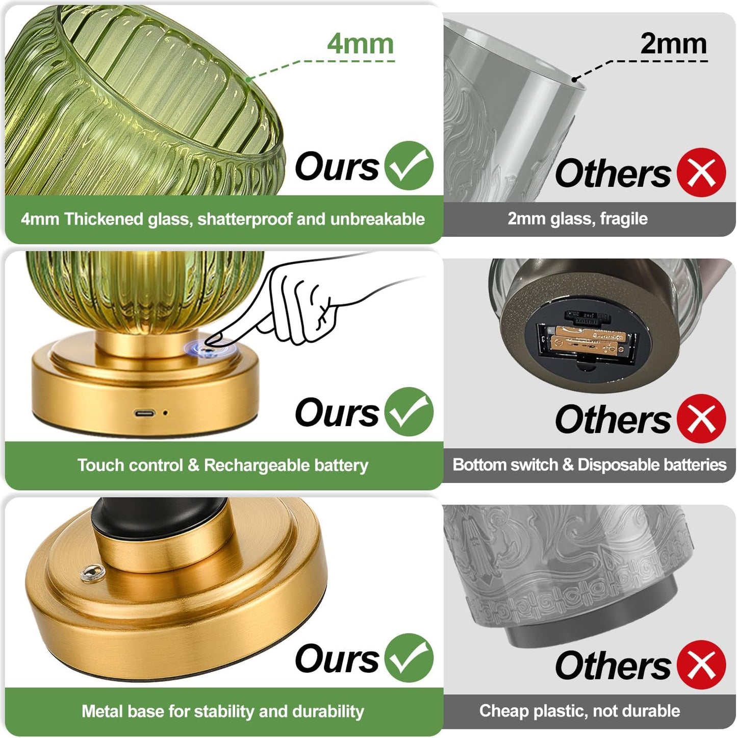 Small Table Lamp for Bedroom, Dimmable Cordless Lamp, Rechargeable Battery Operated Lamp with Green Glass Shade Touch Lamps for Night Stands, Living Room, Desk, Bulb Included