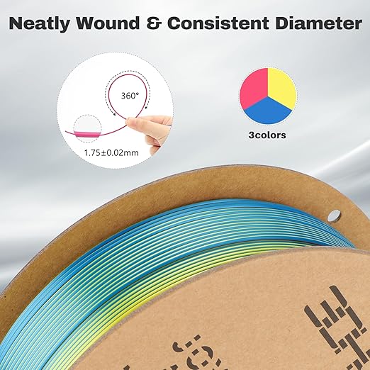 Silk PLA Filament 1.75mm Red Yellow Blue Triple Color PLA 3D Printer Filament 3 in 1 Coextrusion 1KG Spool(2.2lbs) 3D Printing Filament Dimensional Accuracy +/- 0.03mm