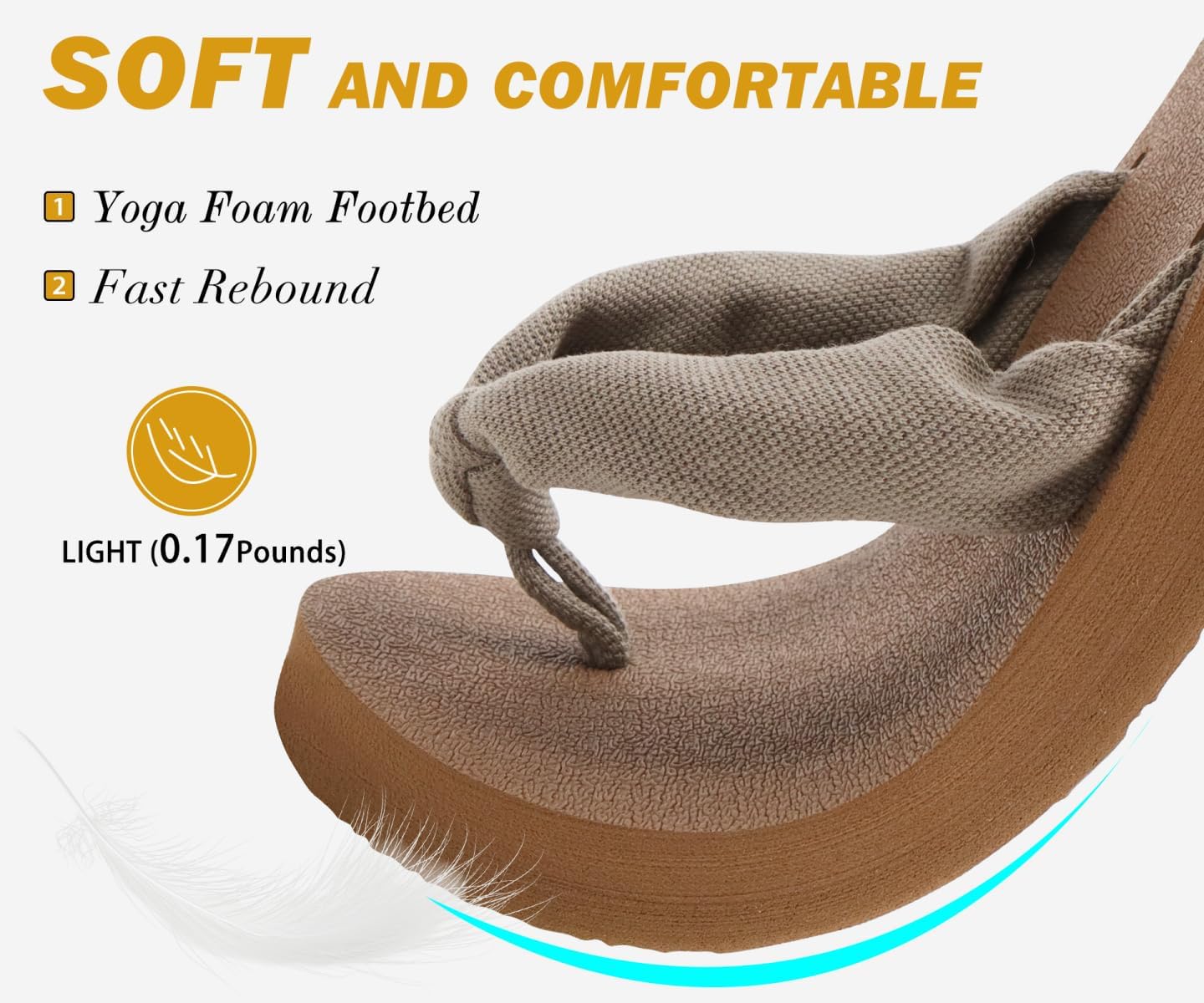 KuaiLu Flip Flops for Women with Arch Support Yoga Mat Comfortable Summer Beach Walking Thong Cushion Sandals Slip On Indoor Outdoor