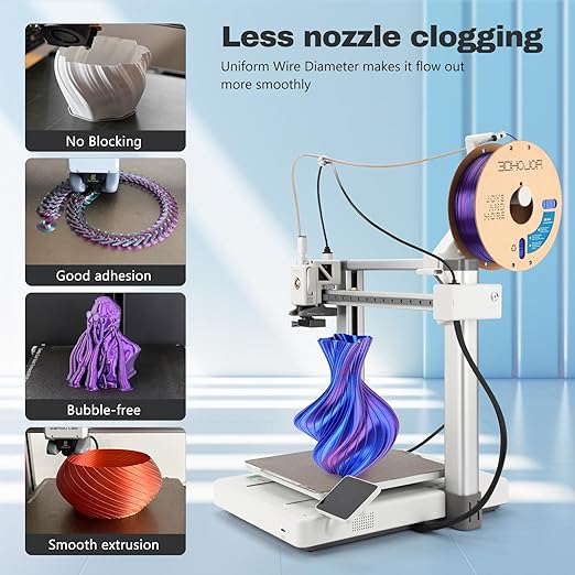 Silk PLA Filament 1.75mm Blue Purple Dual Color PLA 3D Printer Filament 2 in 1 Coextrusion 1KG Spool(2.2lbs) 3D Printing Filament Dimensional Accuracy +/- 0.03mm Fits for Most FDM 3D Printers