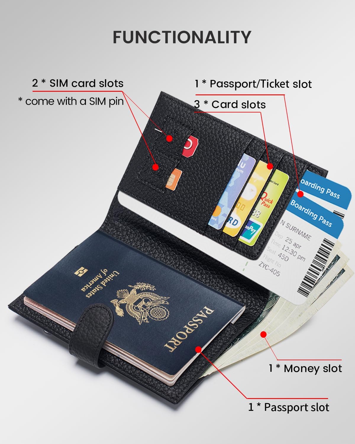 RFID Slim Passport Holder for Man & Women, Compact Leather Passport Wallet with Card Holders SIM Slots, Zippered Coins Pocket and Cash Holder Travel Passport Cover Case, Black