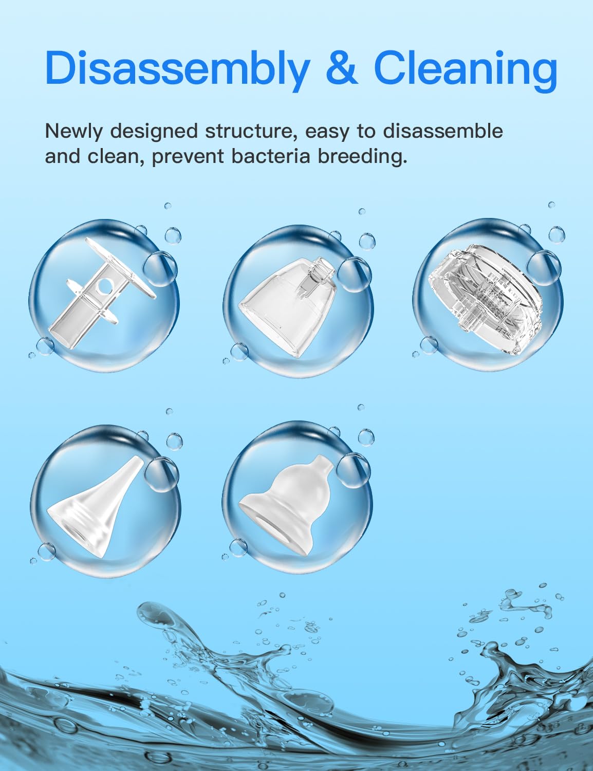 Baby Nasal Aspirator, Electric Nose Sucker with 5 Levels Suction, Soothing Light & Nursery Rhymes