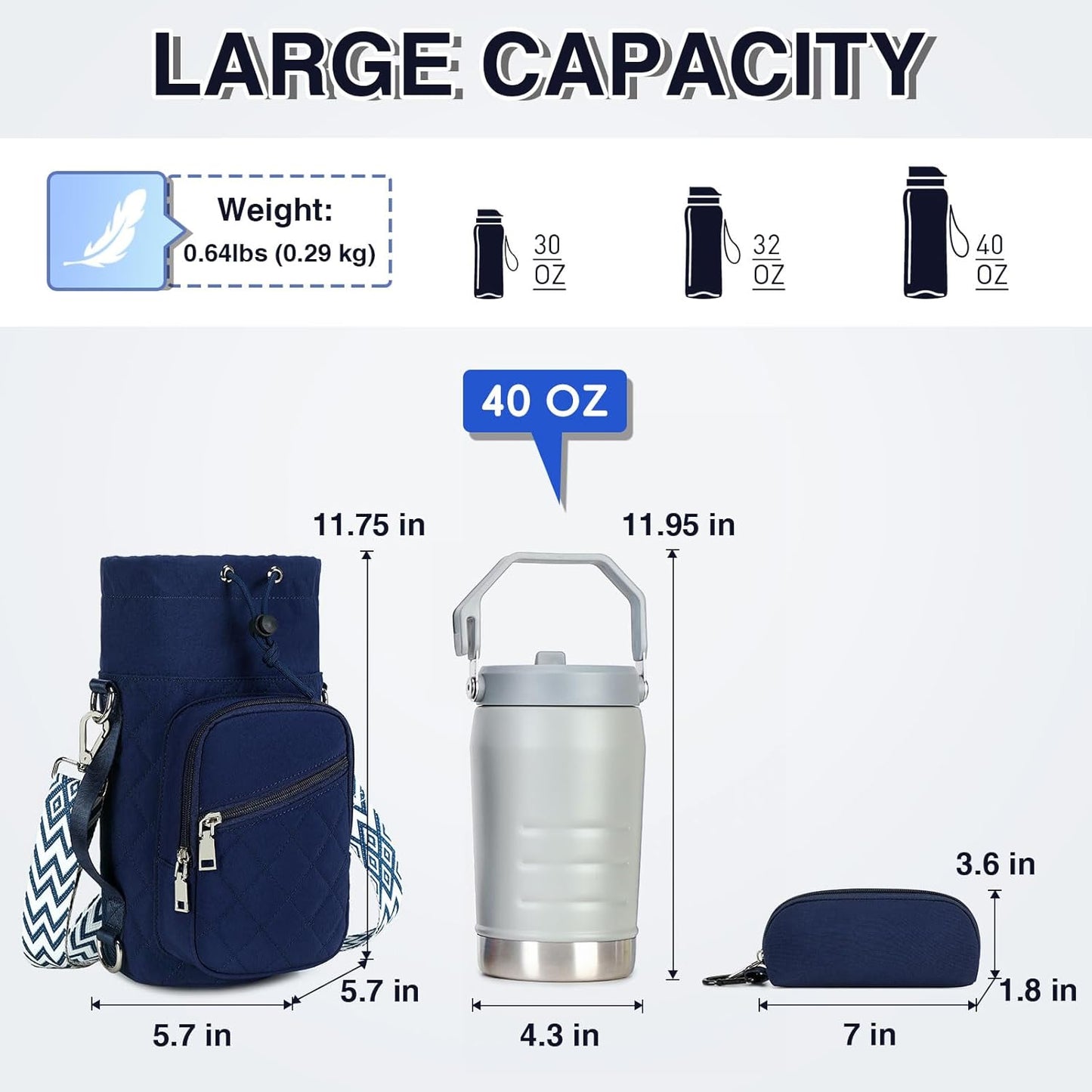 Water Bottle Carrier Bag with Strap, Water Bottle Holder Crossbody Bags for Women Men for Walking, Hiking,Cycling