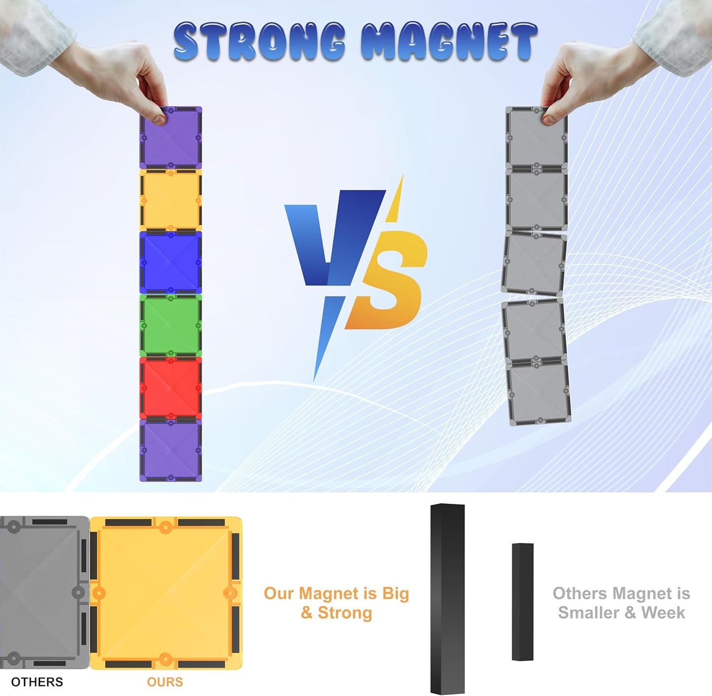 Magnetic Tiles Building Blocks Toy - STEM Educational Magnet Set for Kids, Creativity Preschool Learning Sensory Montessori Toddler Toys for Boys & Girls 3+ Years Old - 57PC