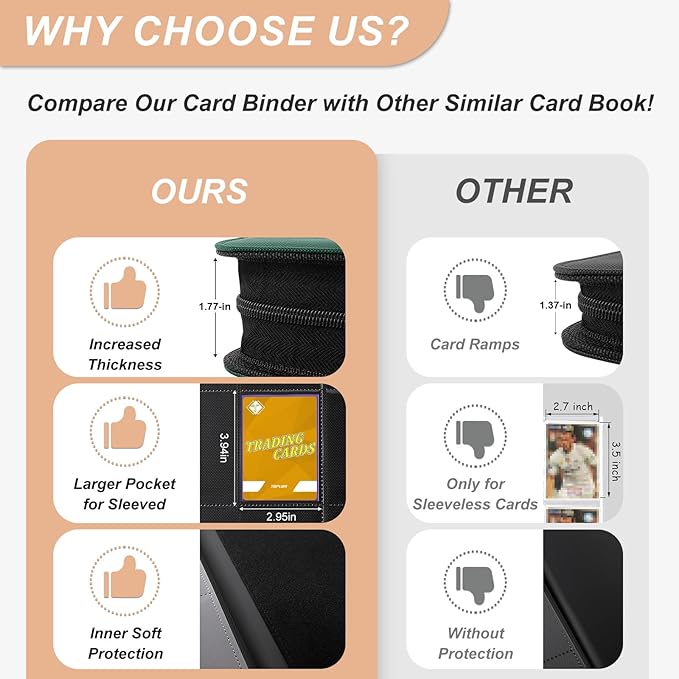 Card Binder for Trading Cards 9 Pocket, TiopLior Zip MTG Card Binders with 432 Side Loading Pocket, Card Album Fit for TCG Baseball Football Sports Card, Easy to Insert Card Collection Binder (green)