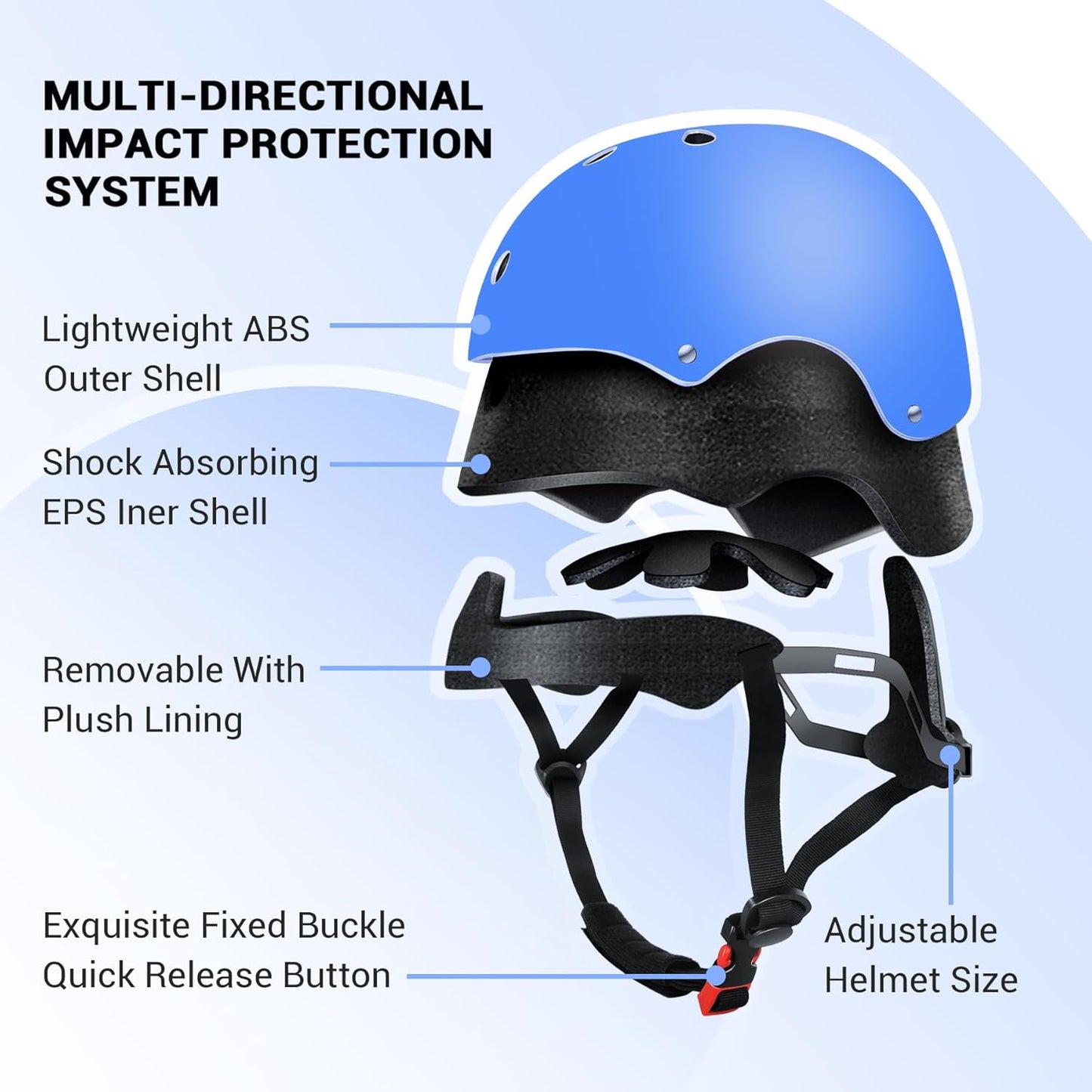 Kids Helmet for 2-3-5-8-14 Ages Girls and Boys, Ventilation and Impact Resistance Toddler Helmet for Multi-Sport Bicycle Scooter Inline Roller Skate and Skateboarding