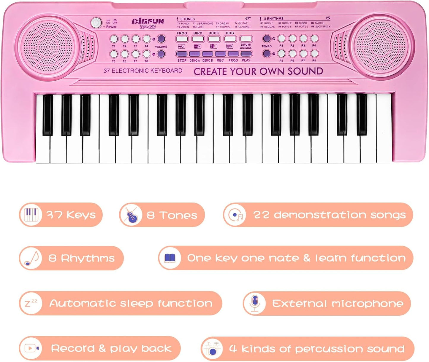 Raimy 37 Keys Keyboard Piano for Kids, Portable Keyboard Piano Early Learning Educational Electronic Musical Instrument Toys Gifts for 3 4 5 6 7 8 9 Year Old Boys and Girls (Pink)