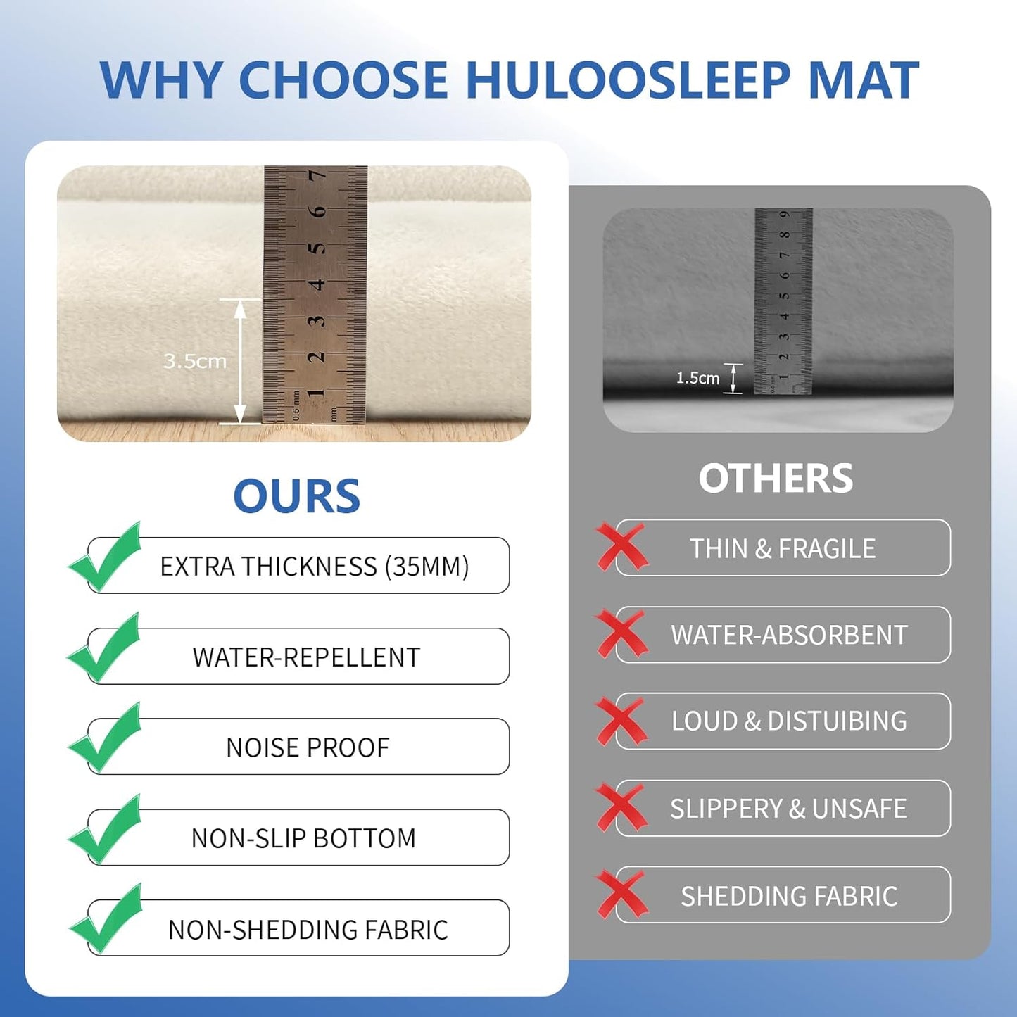 Baby Play Mat for Floor,1.3" Thick Memory Foam Tummy Time Mat for Toddlers,Infants,Kids,Water-Repellent Soft Nursery Rug,Extra Large Non Slip for Crawling&Yoga,Tatami Style for Living Room(Cream)