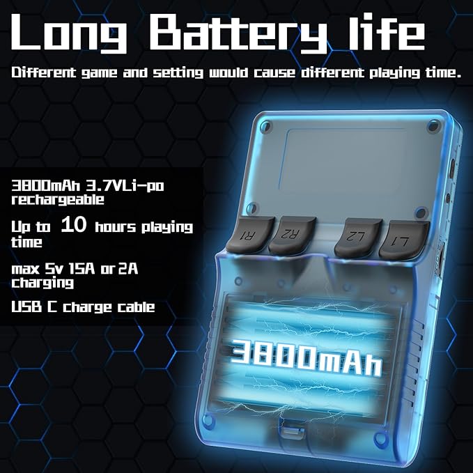 FVBADE [30000 in 1] R40S PRO Handheld Game Console 3.5 inch IPS Screen Mini Retro Console 3800mAh Portable Pocket Arcade 12+ Mainstream Emulator 256G TF Card Transparent(Blue)