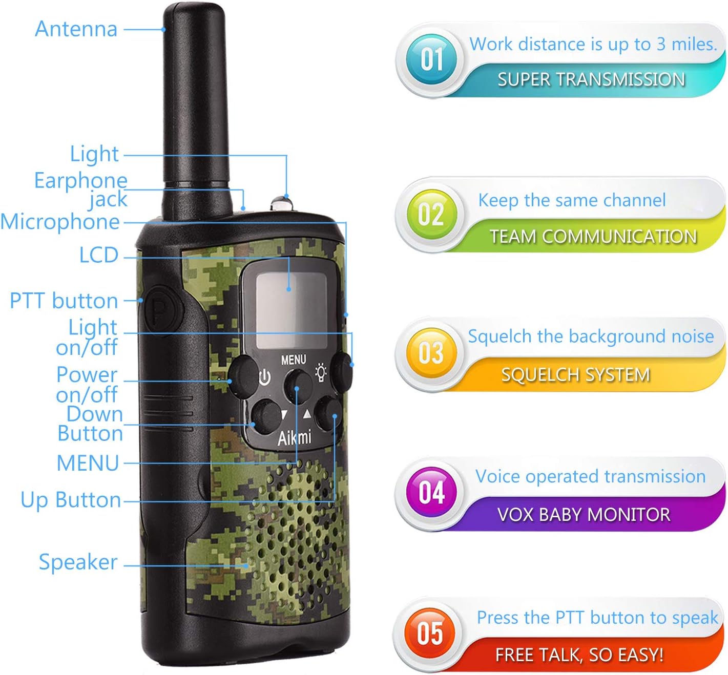 Kids Walkie Talkies Boys Toys Gifts for Kids Aged 5-12 Outdoor Toys 3 Miles Long Range 22 Channel 2 Way Radio fit Adventure Game Hunt Camp Toys 6 7 8 9 Years Old Boys Gifts