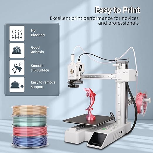 3D Printer Filament Bundle, Silk PLA Filament 1.75mm, Dual Color Filament 200gX 4 Spools Silk Filament Bundle Multicolor