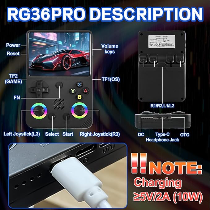 RG36PRO Retro Handheld Game Console - Open Source System,3.5"IPS Screen,30,000+ Classic Games,64G TF card, 3000mAh Battery,Portable Gaming Player for Travel,Gift for Teen or Partner -Black