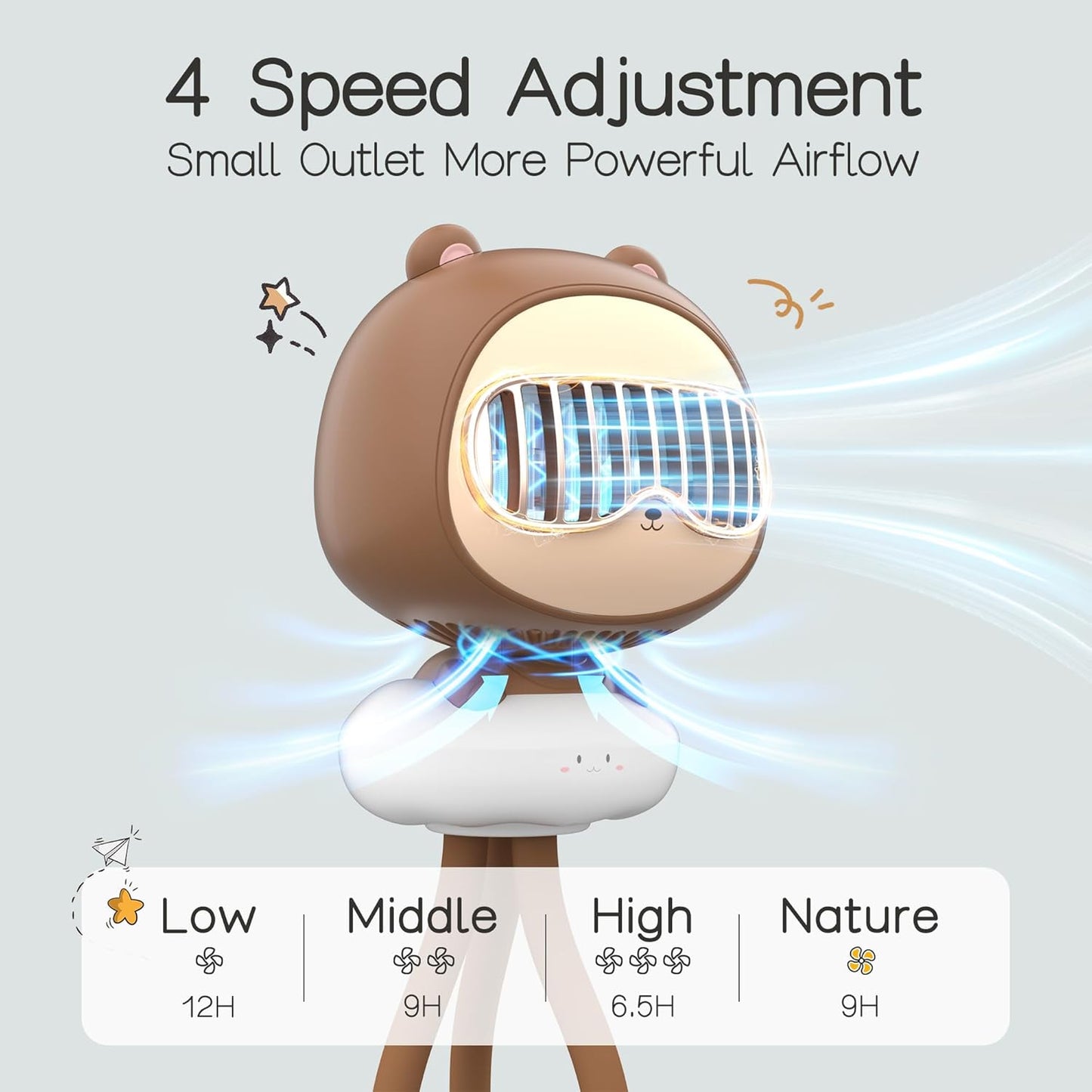 Cute Bear Stroller Fan Clip On for Baby, Portable Bladeless Fans 4 Speeds Oscillating, 4000mAh Rechargeable Battery Powered, Flexible Tripod Strong Cooling for Bedside Crib Car Seat