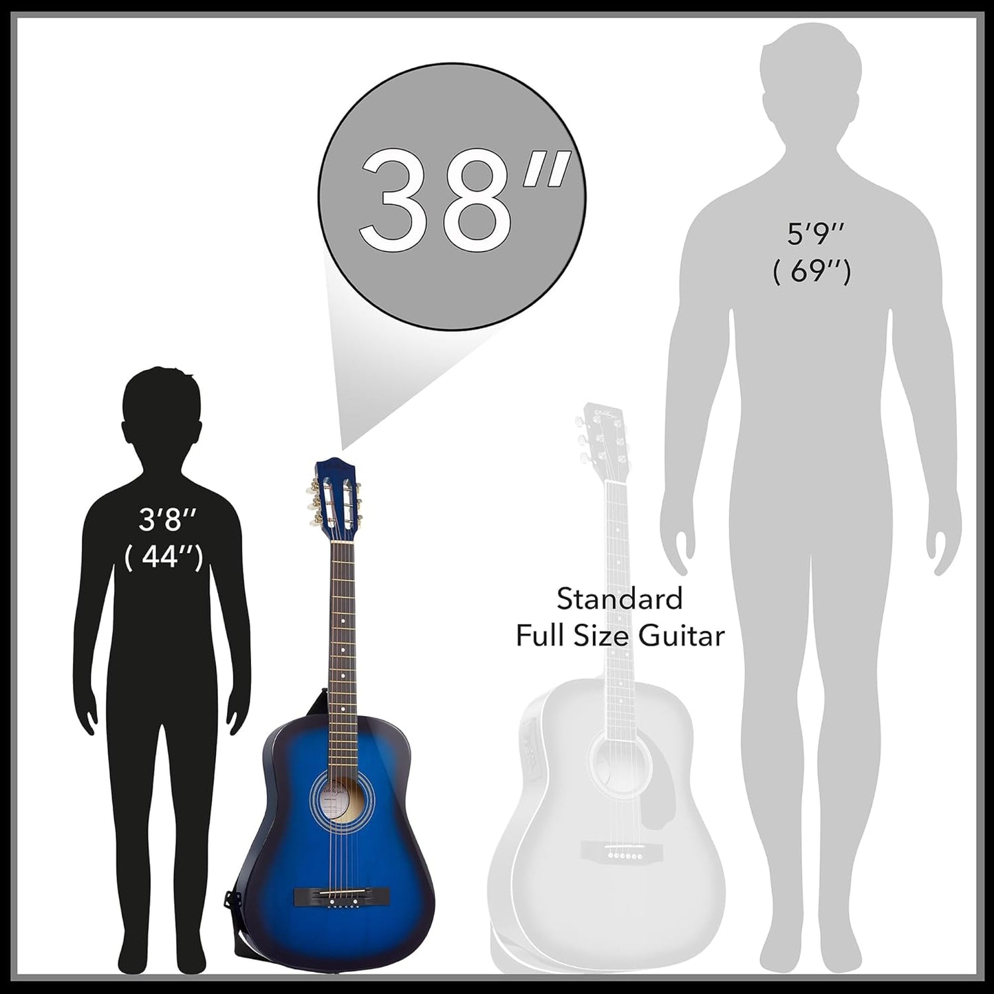Ashthorpe 38-inch Beginner Acoustic Guitar Package (Blue), Basic Starter Kit w/Gig Bag, Strings, Strap, Tuner, Pitch Pipe, Picks