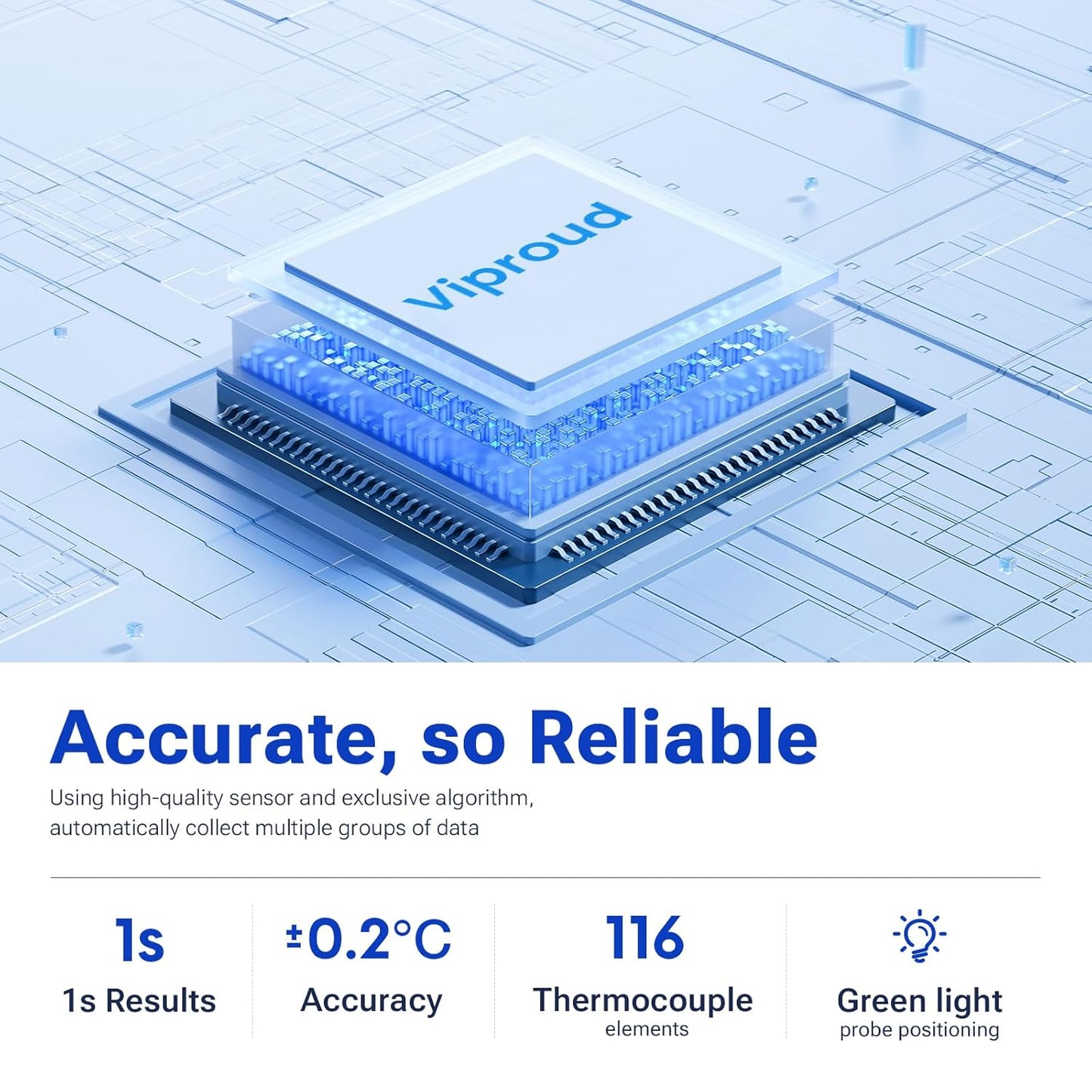 Forehead and Ear Thermometer for Adults and Kids, Fast Accurate Thermometer with Fever Alarm, 1S Reading & Silent Mode, Easy to Use for Baby, Kids & Elderly (Black)