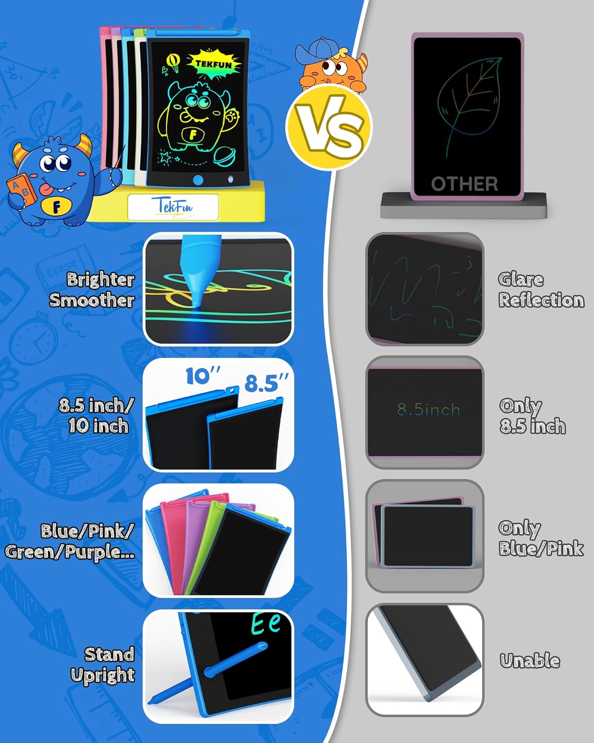 TEKFUN 20 Pack LCD Writing Tablet with Stylus, 8.5in Erasable Doodle Board Mess Free Drawing Pad for Kids, Car Trip Educational Toys Birthday Christmas Gift for 3 4 5 6 7 Girls Boys