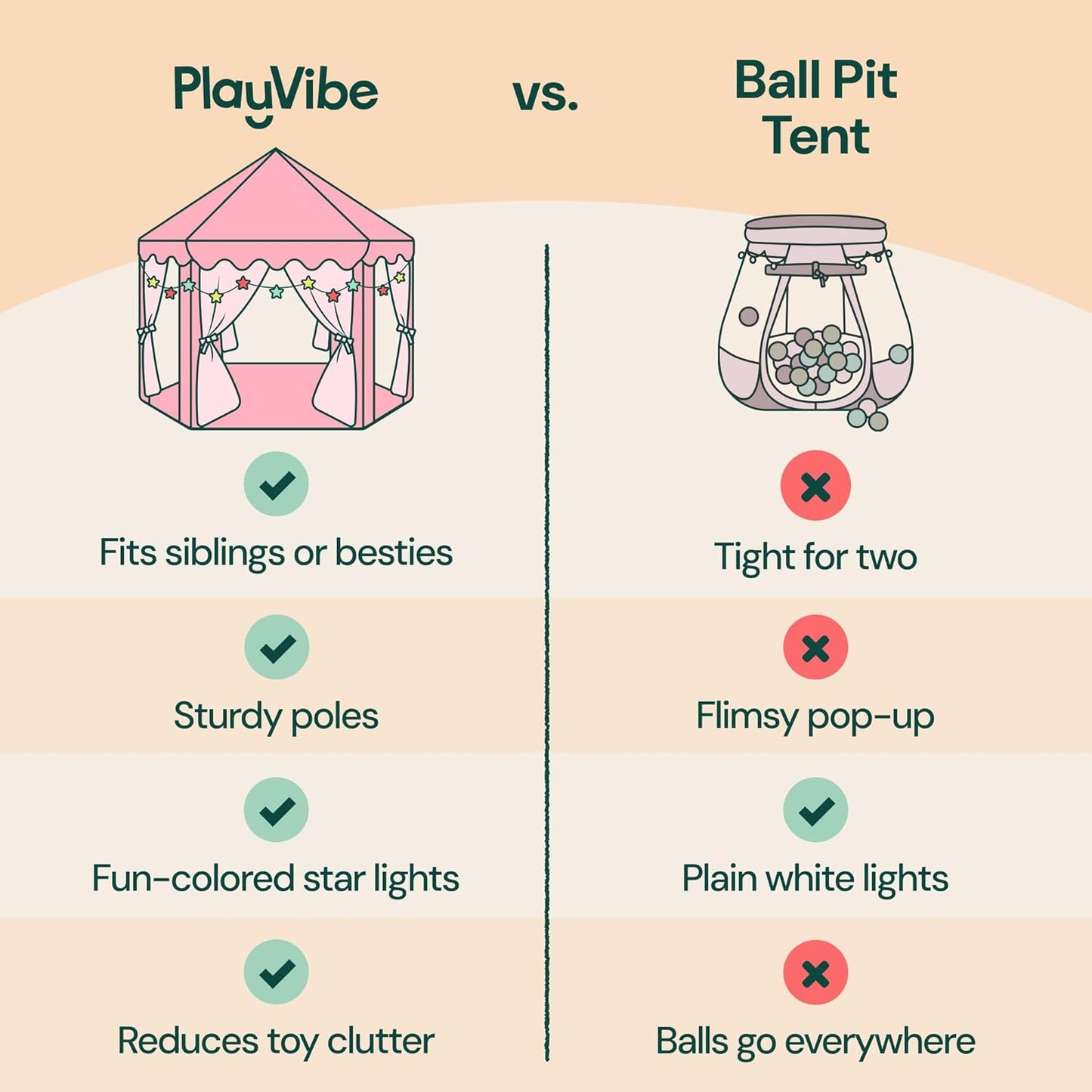 Princess Tent for Kids - 55" X 53" with Led Star Lights - Princess Toys - Toddler Play Tent Without Rug - Playhouse, Castle