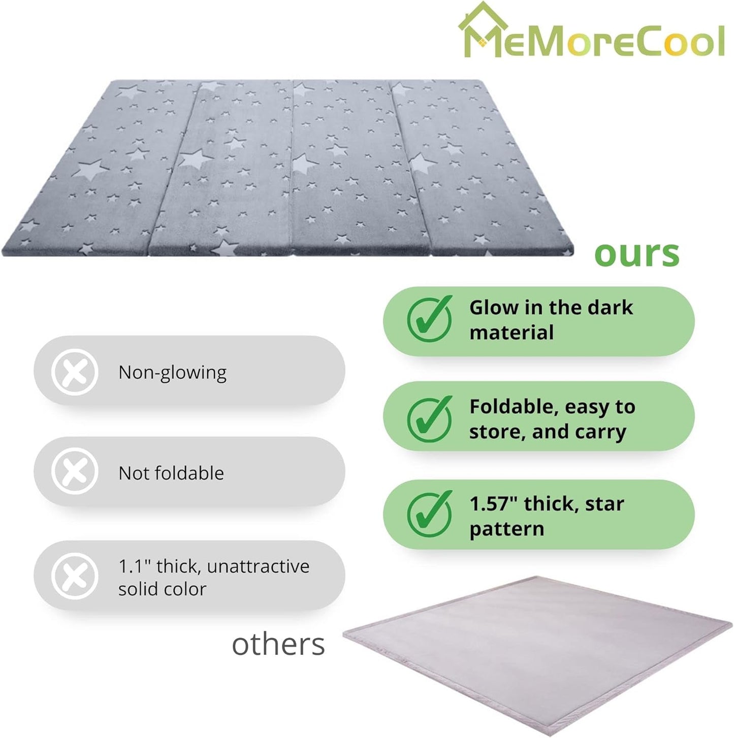 MeMoreCool Kids Floor Mattress Large 6x4 FT, Thicken Foam Futon Mattress for Playroom, Foldable Crawling Mat for Children’s Play Area
