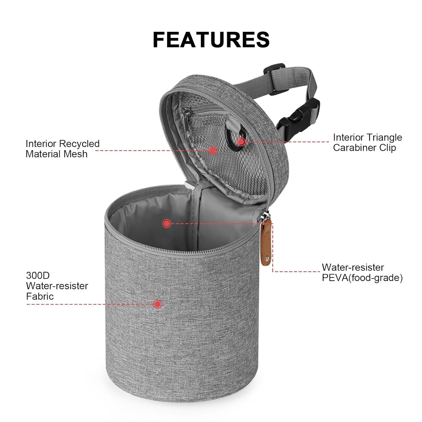 Accmor Breastmilk Cooler Bag, Insulated Baby Bottle Cooler Tote Bags for Nursing Mom Daycare