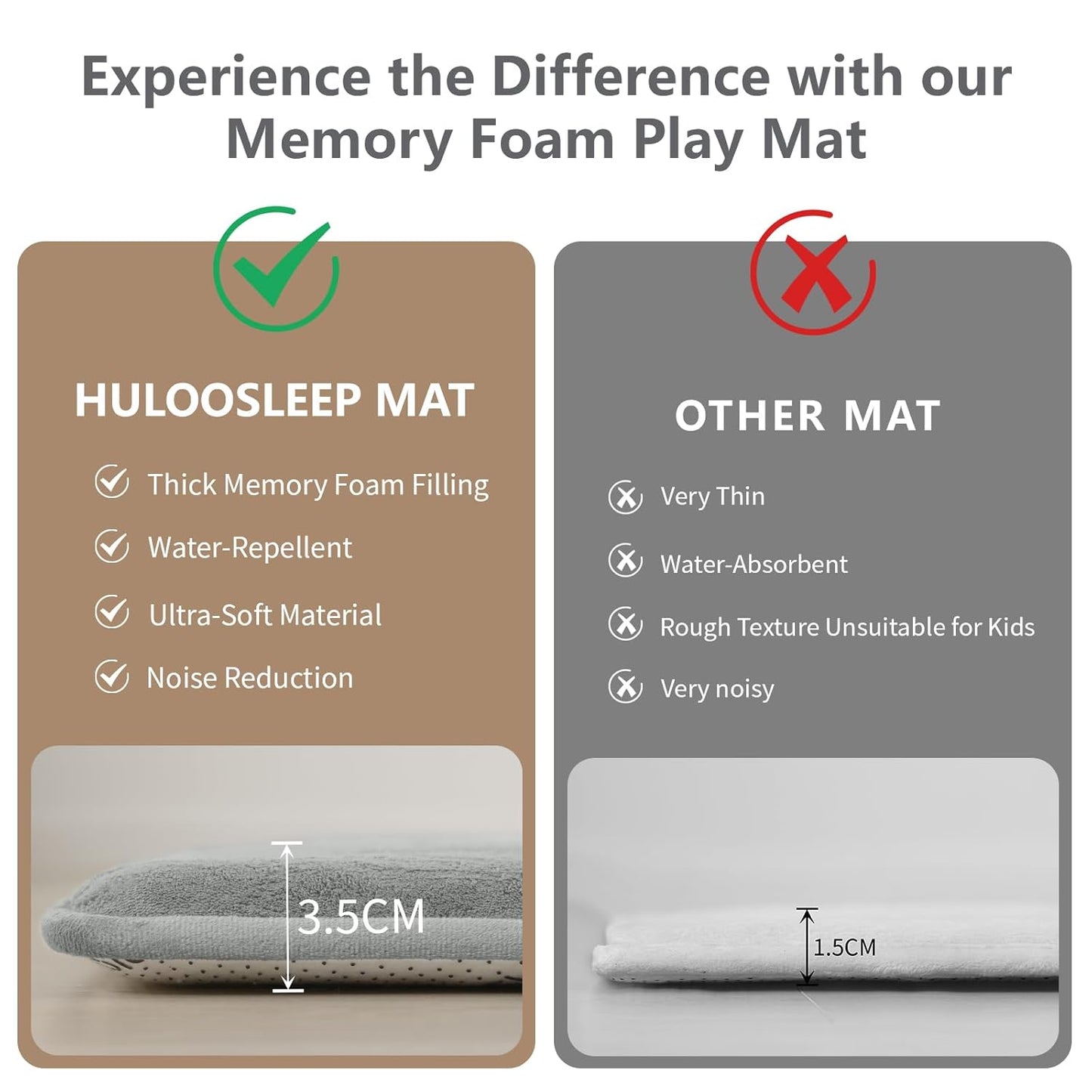 Baby Play Mat for Floor,Extra Large 59"×71" Tummy Time Mat,Thicker Memory Foam Mat for Toddler,Infant,Kid,Water Repellent Ultra Soft Coral Velvet,Non-Slip Backing Safe for Crawling(Light Grey)