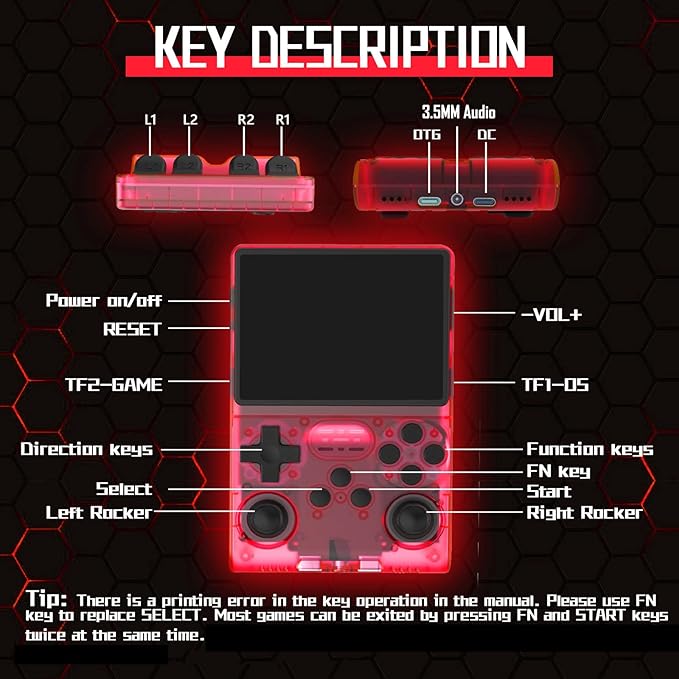 FVBADE[30000 in 1] R40S PRO Handheld Game Console 3.5 inch IPS Screen Mini Retro Console 3800mAh Portable Pocket Arcade 45+ Mainstream Emulator 256G TF Card Transparent.(Red)