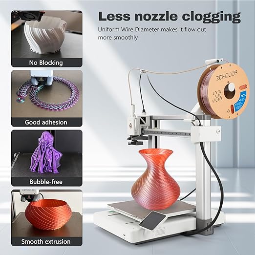 Silk PLA Filament 1.75mm Gold Silver Copper Triple Color PLA 3D Printer Filament 3 in 1 Coextrusion 1KG Spool(2.2lbs) 3D Printing Filament Dimensional Accuracy +/- 0.03mm