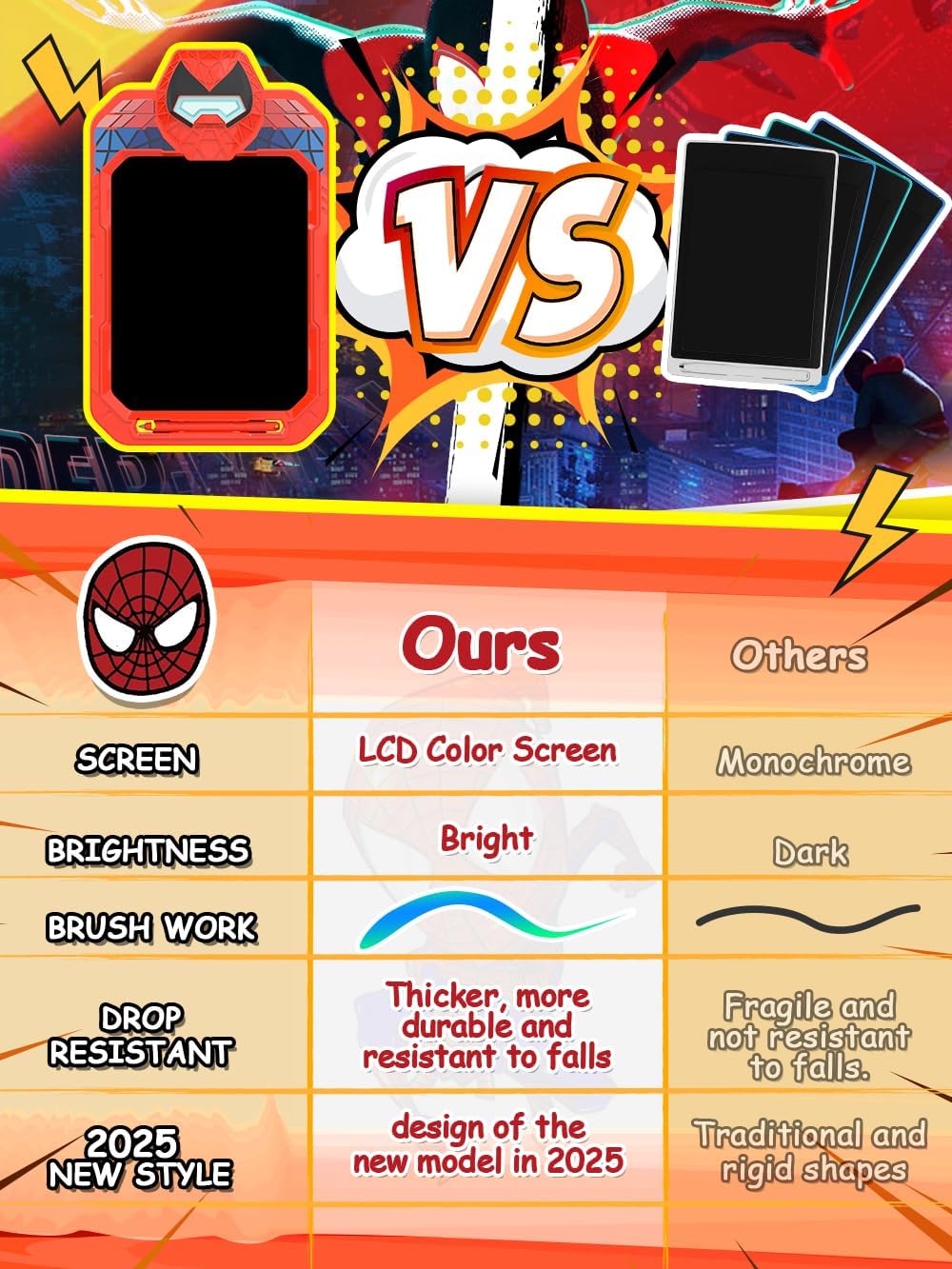 LCD Writing Tablet Doodle Board 10 Inch, Colorful Drawing Pad, Electronic Drawing Tablet, Drawing Pads,Travel Gifts for Kids Ages 3 4 5 6 7 8 Year Old Girls Boys (Alien Warrior)