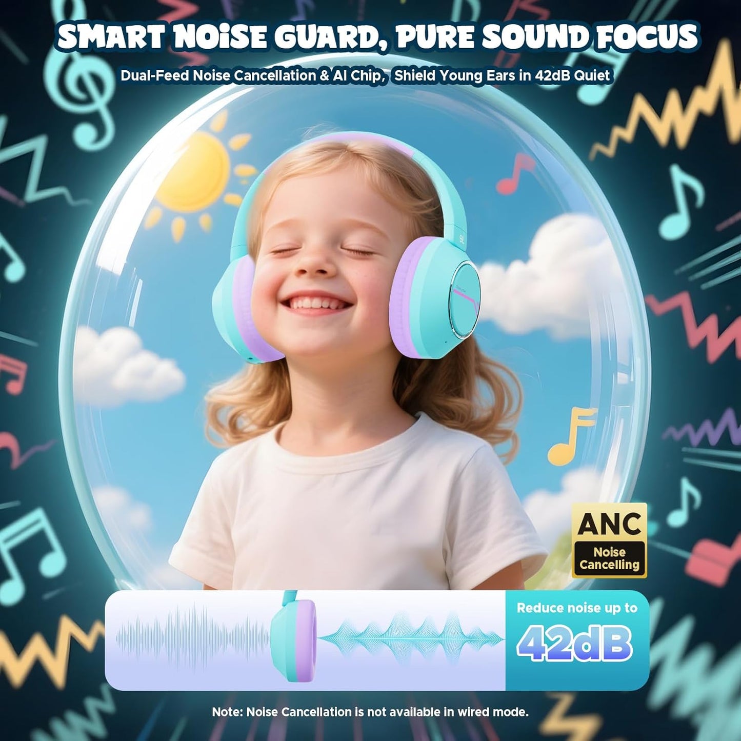 Nova1Pro Active Noise Cancelling Headphones for Kids, 3-Level Safe Volume 75/85/94dB, ANC Safe Wireless Listen, Type C Fast Charging, Bluetooth 5.4 with Mic, boy Girl for School, Travel & Airplane