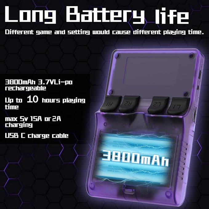 FVBADE 【30000 in 1】 R40S PRO Handheld Game Console 3.5 inch IPS Screen Mini Retro Console 3800mAh Portable Pocket Arcade 12+ Mainstream Emulator 256G TF Card Transparent