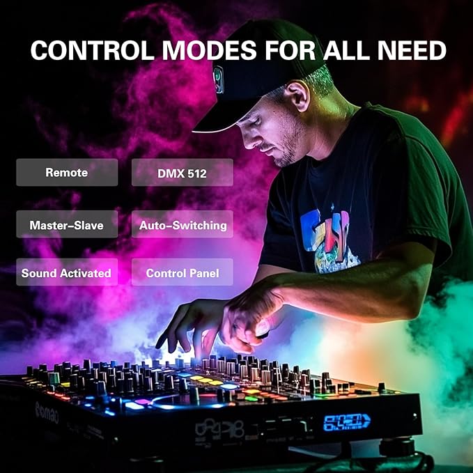 Wuzstar 27-Eye Party DJ Light with Remote, LED Strobe Effects, DMX Control & Sound Activity - Disco Stage Lighting for Clubs, Weddings, DJ Shows, Xmas, Halloween