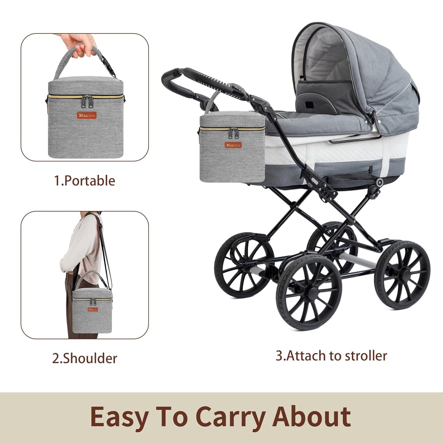 Mancro Insulated Breastmilk Cooler Bag Fits 4 Baby Bottles Up to 9 Ounce，Compact Baby Bottle Travel Bag with Ice Pack for Nursing Mom, Grey