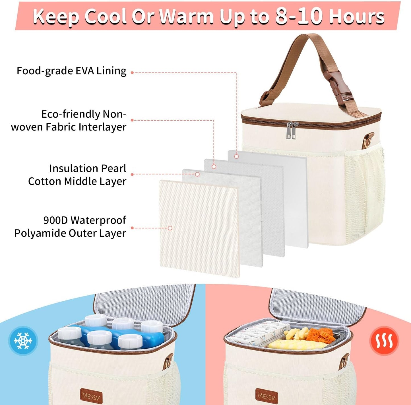 Breastmilk Cooler Bag with Ice Pack - Breast Milk Cooler Travel Bag Fits 6 Bottles Up to 11 Oz Insulated Baby Bottle Cooler Bag Breastmilk Storage Bag Cooler Perfect for Nursing Mom Daycare, Beige