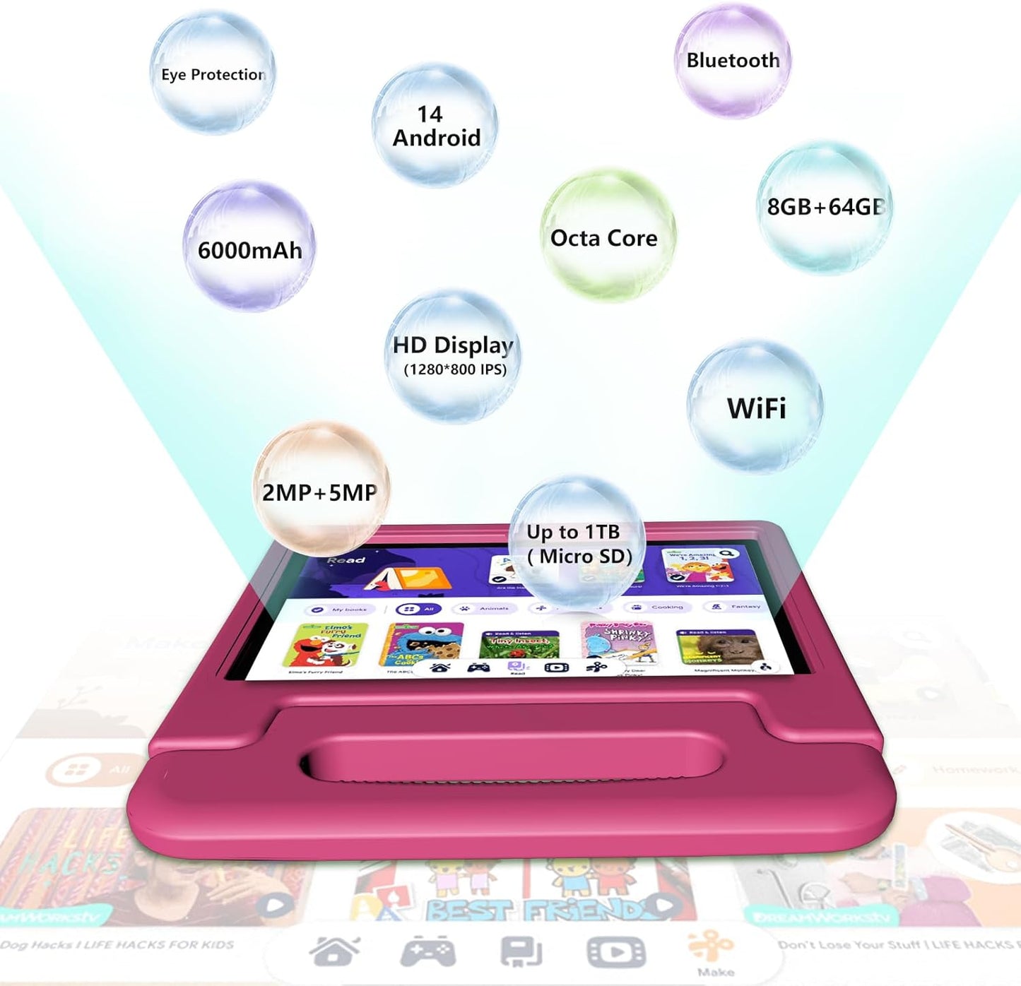 Kids Tablet 8GB+64GB, 10 Inch Android 14 Tablet for Kids 6000mAh with Case, WiFi 6, Bth 5.2, Dual Camera, GPS Pre-Installed Parental Controls, Kids Space & Family Link Great Gift for Toddler Children