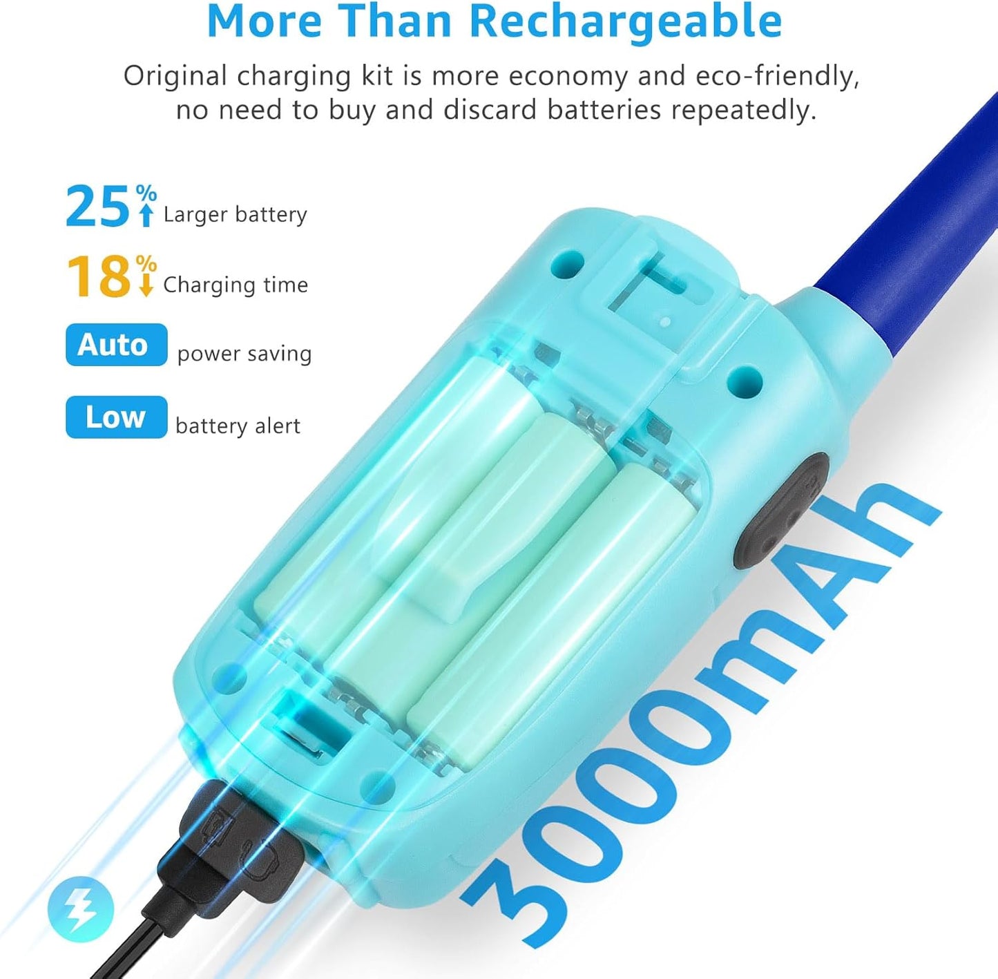 Walkie Talkies for Kids Rechargeable 4 Pack Walkie-Talkies Long Range 4 Miles NOAA FRS 2 Way Radio for Adults Camping Skiing Cruise, Family Adventure Toys for 3-12 Year Old Boys Girls Toddlers