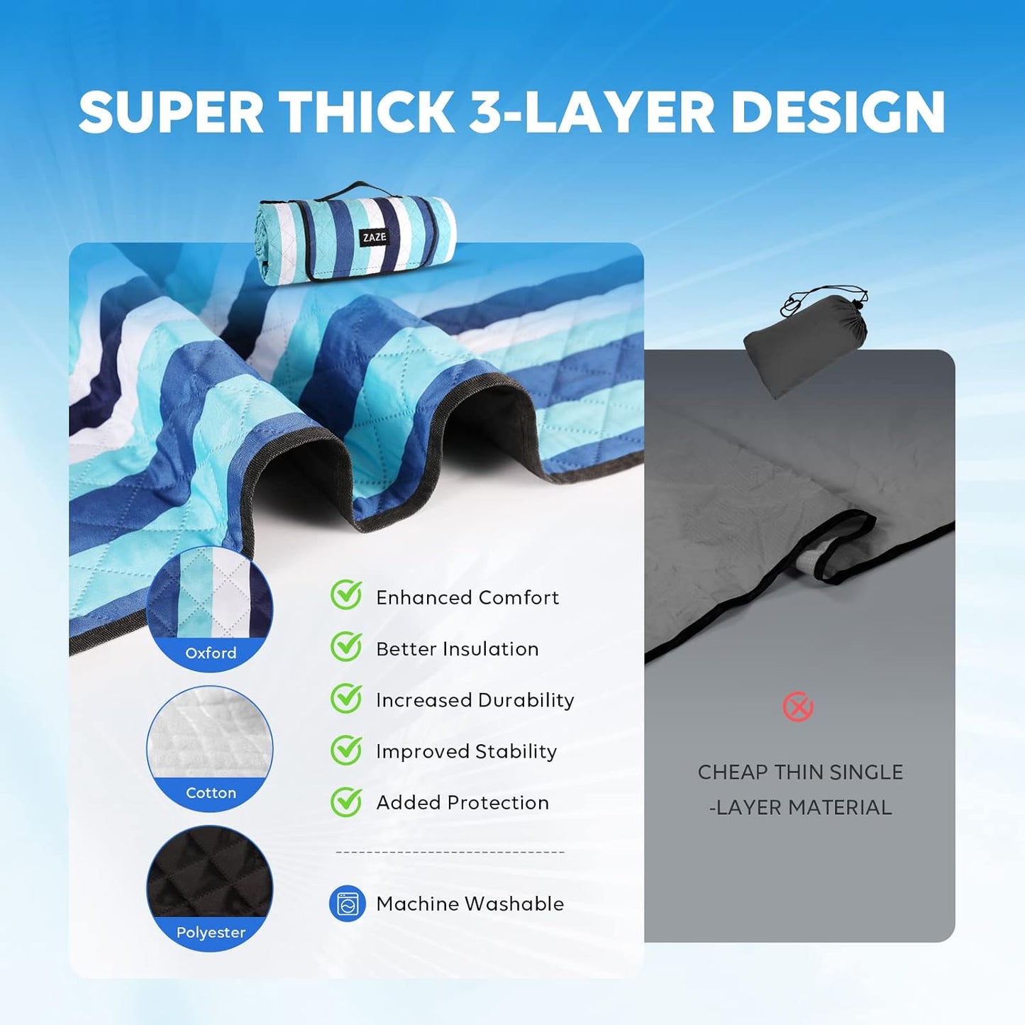 ZAZE Beach Blanket Picnic Blankets with Stakes, Thick 3-Layer 80*80 Oversized Waterproof Sandproof Compact Outdoor Mat, Big Extra Large Foldable Camping Park Vacation Travel Accessories(Blue Stripe)