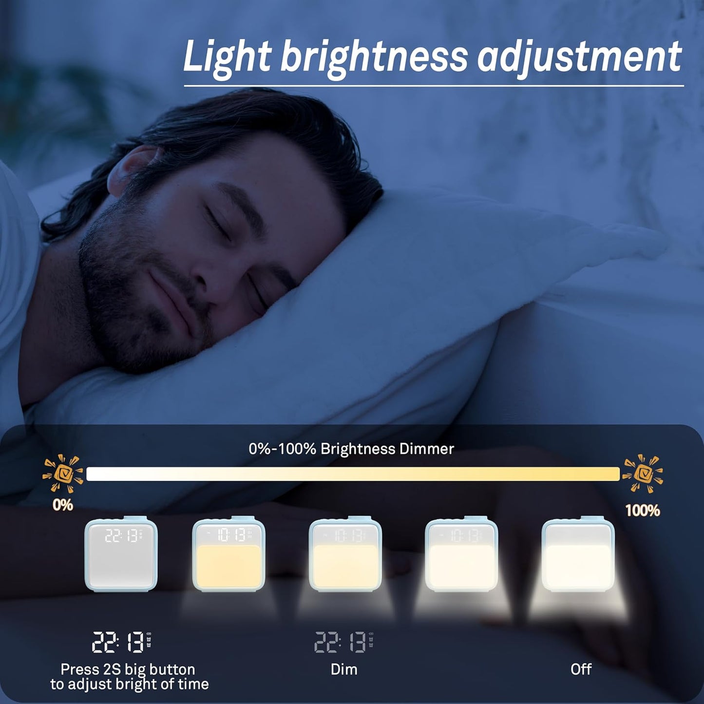 AIRIVO Alarm Clock Night Lights, Rechargeable Alarm Clock for Bedrooms, 6 Scenes & White Noise Sync, Dual Alarms & Snooze, for Heavy Sleepers, Gifts for Kids Teens (Blue)