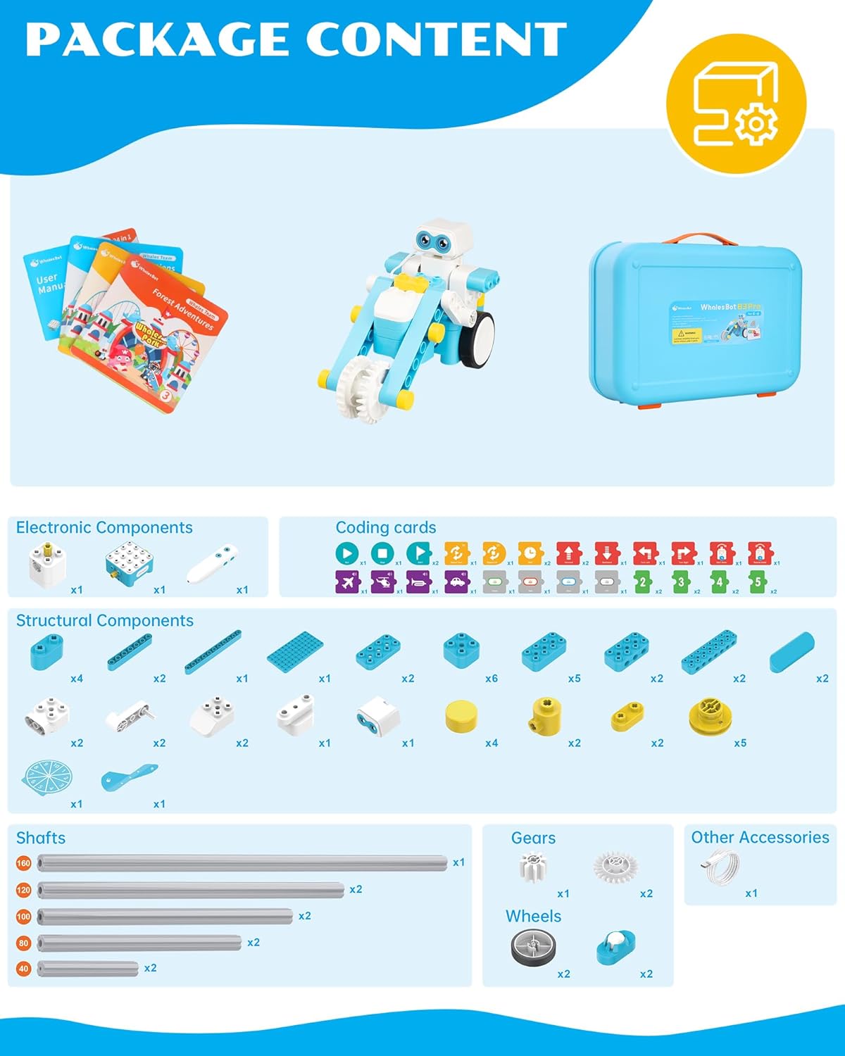 WhalesBot B3 Pro 24-in-1 STEM Card & Pen Coding Robot Kit for Kids, 99-Piece Educational Building Set with Interactive Storytelling, Ideal Toy Gift for Boys & Girls Ages 4-6