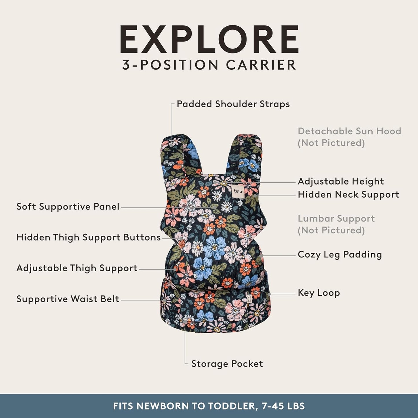 Baby Tula Explore Carriers - Breathable Baby Carrier Newborn to Toddler - Adjustable Toddler Carrier - Multiple Ergonomic Positions Front and Back - Ergonomic Fit for 7-45 lb - Mesh, Olivia