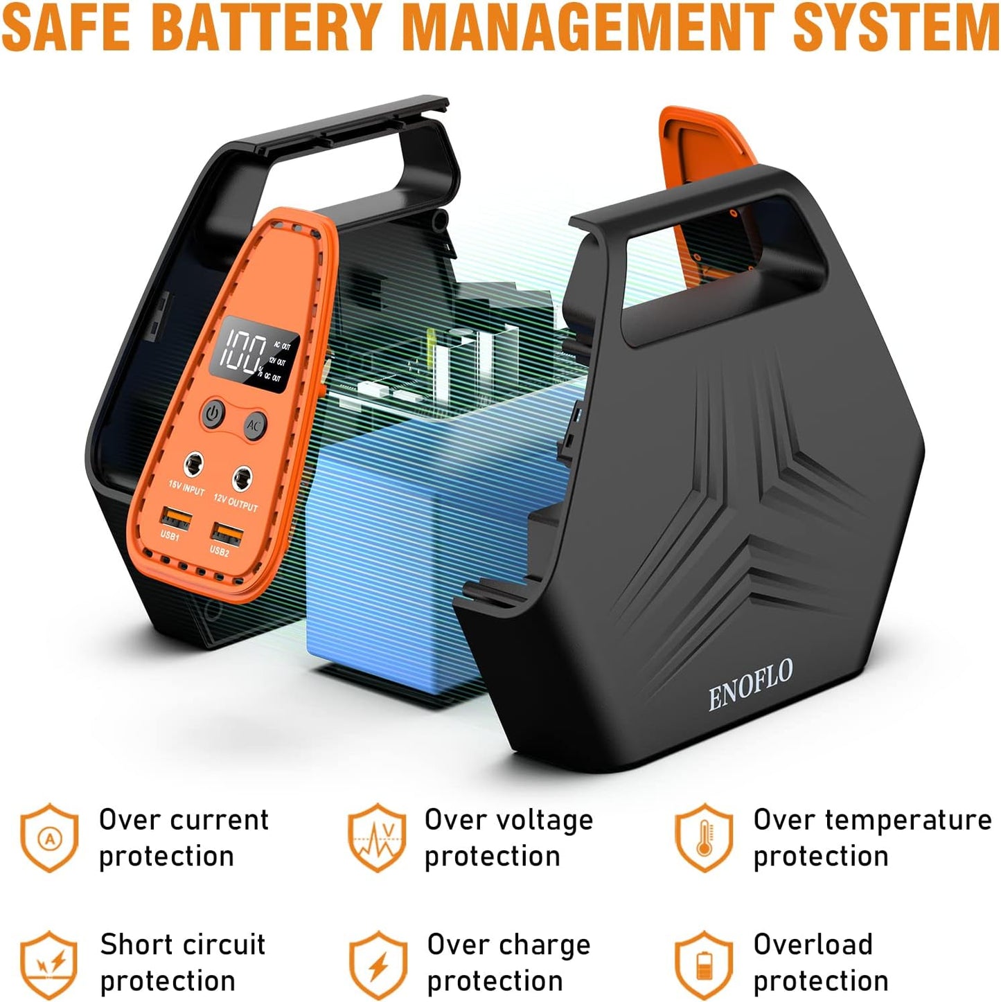 Power Bank with AC Outlet 100W Portable Power Station 26400mAh Battery Pack 97Wh Portable Outlet Charger 110V Battery Bank for Camping Emergency and Home Use