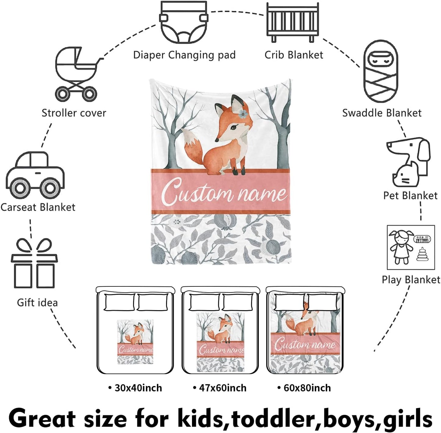 Custom Nursery Crib Bedding Set: Personalized Name 4 Piece Fox Pattern Baby Crib Sets for Girls - Toddler Double Layer Blanket Set, Comfortable Crib Bed Sheets for Baby Toddlers