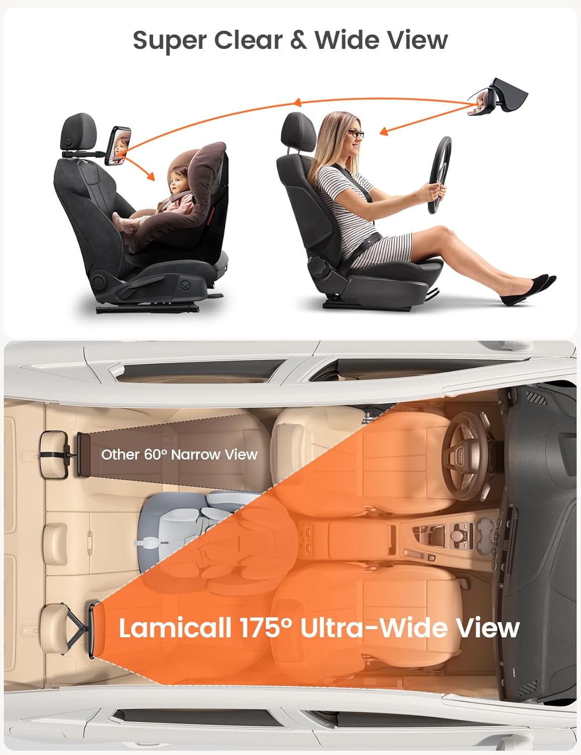 Lamicall Baby Car Mirror for Backseat - [2025 Safest Triangle Hook Clip] Acrylic Car Seat Mirror for Rear Facing, 360° Rotation & Wide Clear View, 3S Quick Install, Newborn Baby Essentials Accessories
