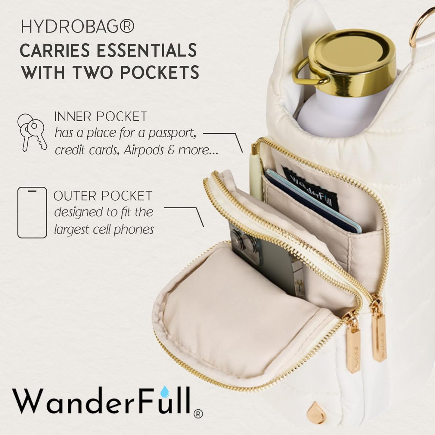 WanderFull® Original HydroBag® Collection, Water Bottle Holder w/Strap & Phone Pocket, Hands-Free Crossbody Water Bottle Bag
