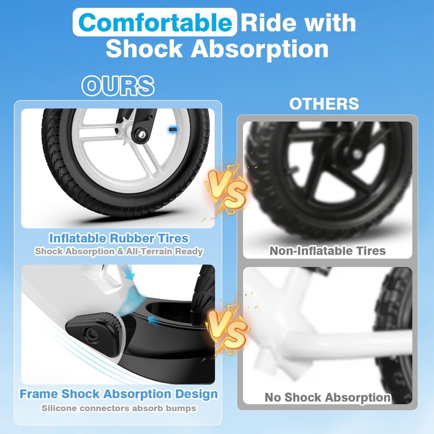 Ridego 12 or 14 Inch Balance Bike for Kids 2-6 Year Old,Lightweight Kids Bike with Adjustable Seat, Push Bicycle with Air Rubber Tires，Ride-on Toys Birthday Gift