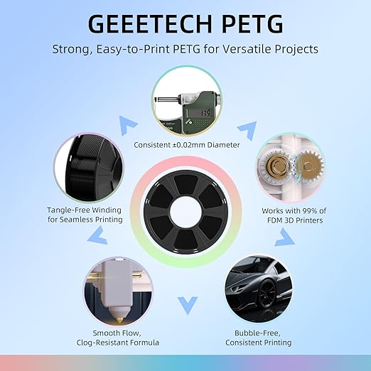 Geeetech PETG Filament 1.75mm, 1 KG (2.2lbs) Spool 3D Printer Filament, High-Toughness, ±0.02mm Accuracy, Neatly Wound & Moistureproof, Non-Clogging Non-Stringing, Fits Most FDM Printers, Black