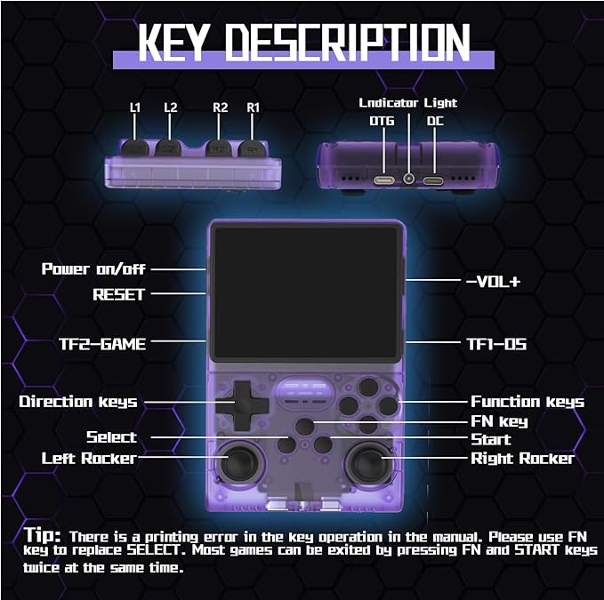 FVBADE 【30000 in 1】 R40S PRO Handheld Game Console 3.5 inch IPS Screen Mini Retro Console 3800mAh Portable Pocket Arcade 12+ Mainstream Emulator 256G TF Card Transparent