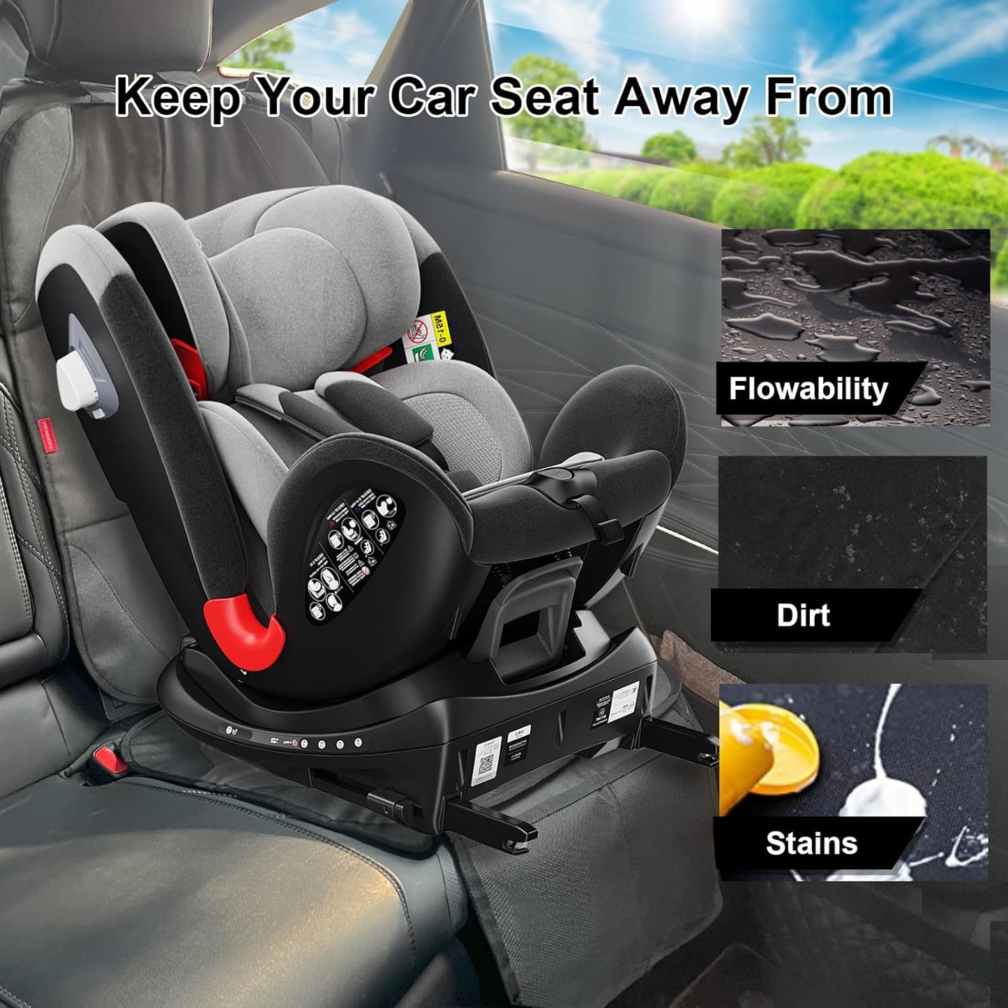 Car Seat Protector for Child Seats,1 Pack Car Seat Cushion,Waterproof Fabric Car Seat Covers for Non-Slip Backing Mesh Pockets for Baby,Pet,SUV, Sedan and Trunk(Black)