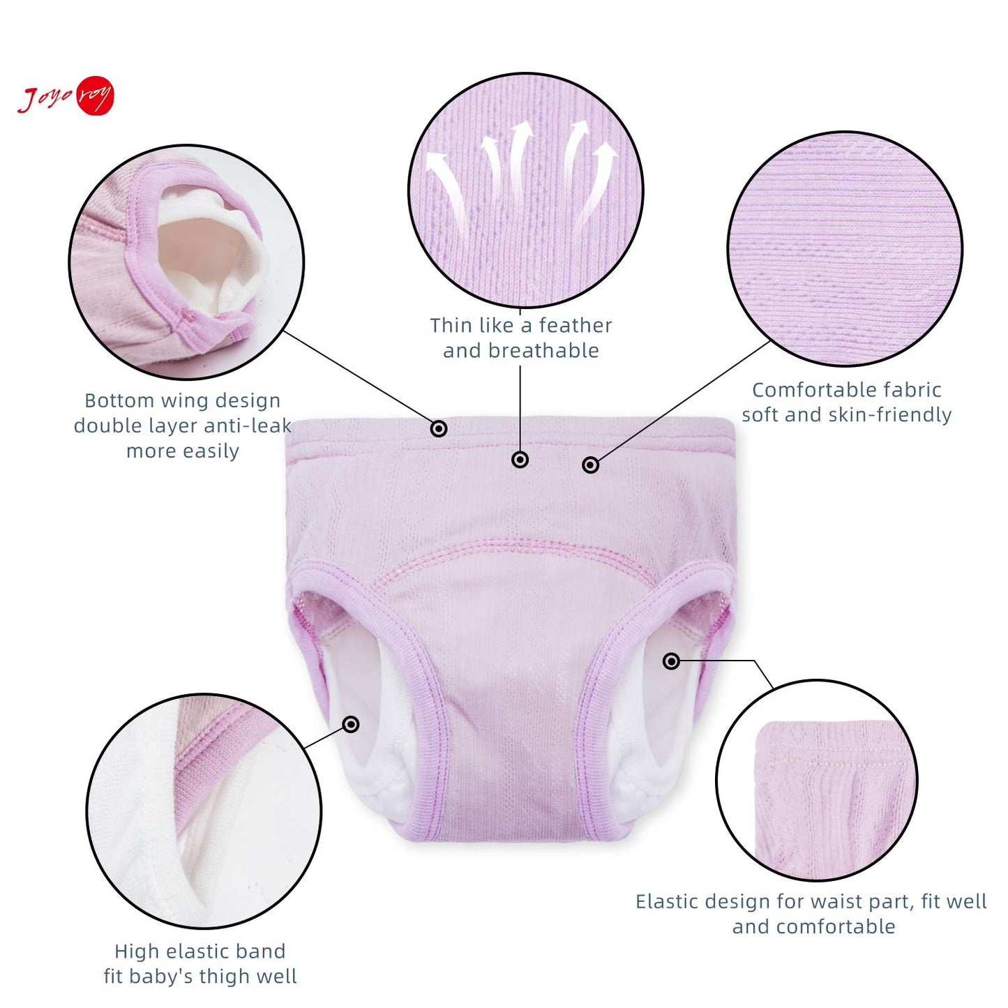 Joyo Roy Toddler Potty Training Underwear 5t Breathable 100% Cotton Girls Potty Training Pants Absorbent Double Thigh Wings for Antileak Pee Pants